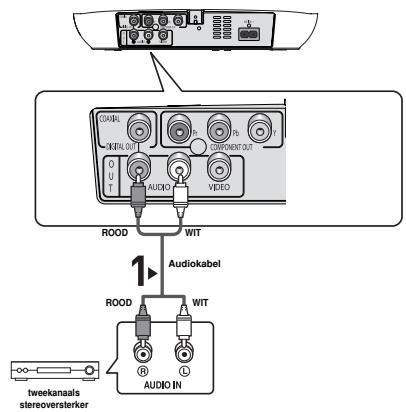 SAMSUNG DVD-FP580 - Aansluiting op een audiosystem (tweekanaals versterker) - 1