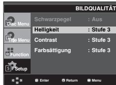 SAMSUNG DVD-FP580 - Bildqualität / Schwarzpegel - 2