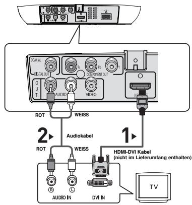 SAMSUNG DVD-FP580 - 3 - 1