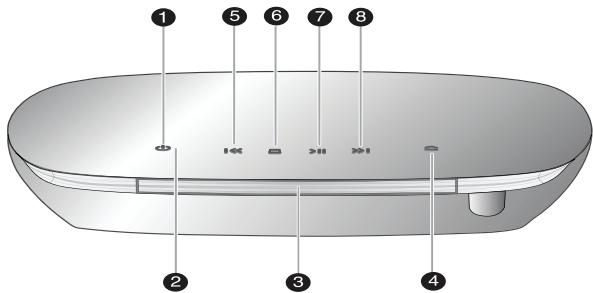 SAMSUNG DVD-FP580 - Componenten frontpaneel - 1