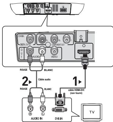 SAMSUNG DVD-FP580 - 3 - 1