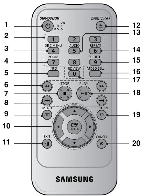 SAMSUNG DVD-FP580 - Note - 1