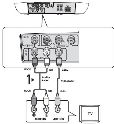 SAMSUNG DVD-FP580 - 3 - 1