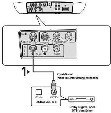 SAMSUNG DVD-FP580 - 4 - 1