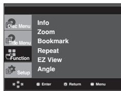 SAMSUNG DVD-FP580 - Using the Function Menu (DVD) - 1