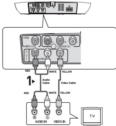 SAMSUNG DVD-FP580 - 3 - 1