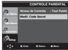 SAMSUNG DVD-FP580 - Changement du mot de passer - 3