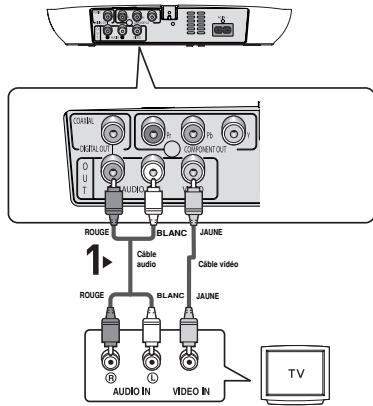SAMSUNG DVD-FP580 - 3 - 1