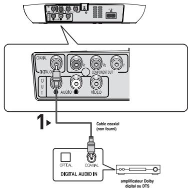 SAMSUNG DVD-FP580 - 4 - 1