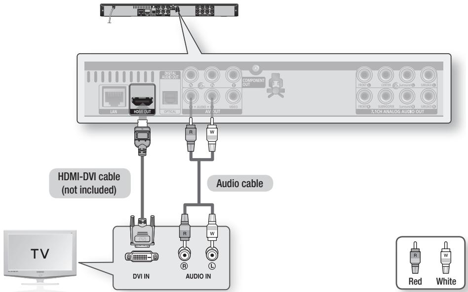 SAMSUNG BD-C6500 - Case 2 : Connecting to a TV with DVI Cable - Best Quality (Recommended) - 1