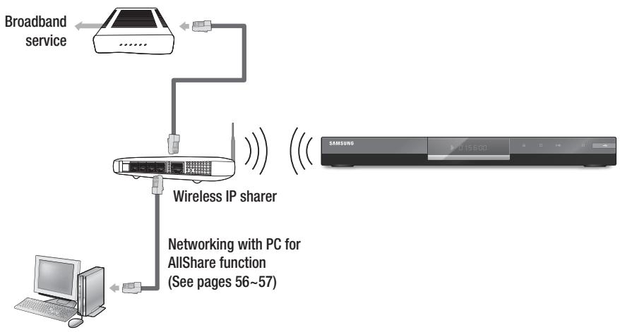 SAMSUNG BD-C6500 - Wireless Network - 1