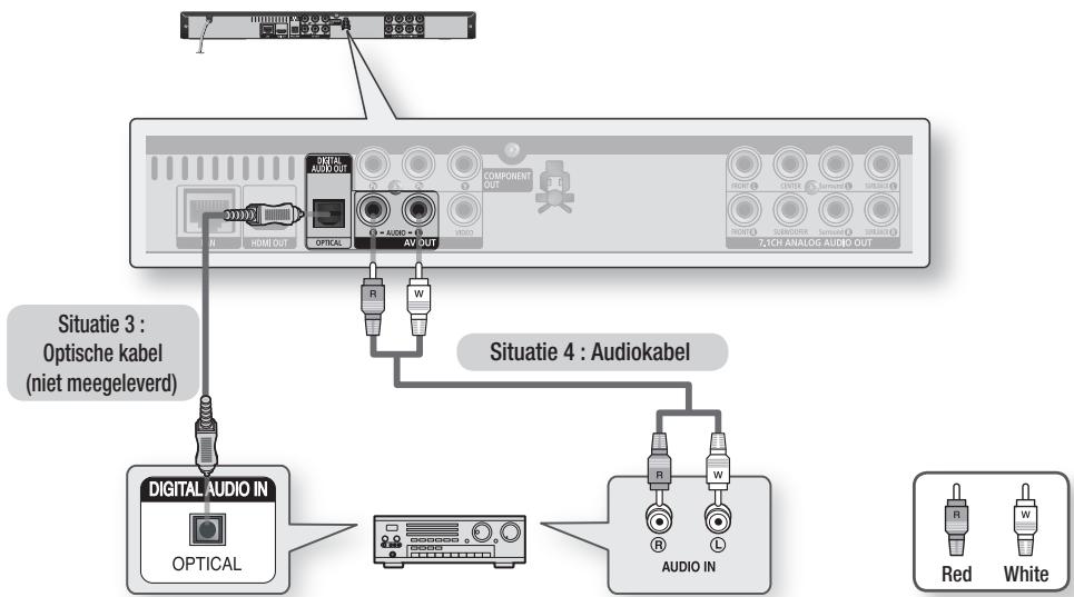 SAMSUNG BD-C6500 - Situatie 4 : Aansluiting op een audiosysteem (tweekanaalsversterker) - Goede kwaliteit - 1