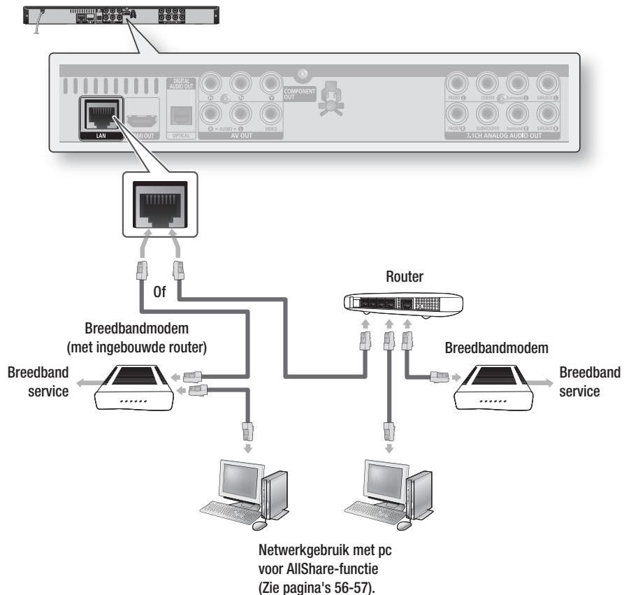 SAMSUNG BD-C6500 - Kabelnetwerk - 1