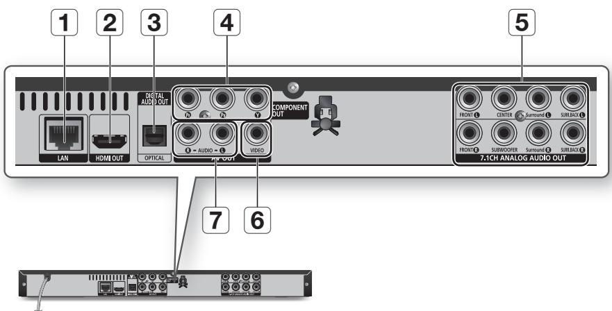 SAMSUNG BD-C6500 - Getting Started - 2
