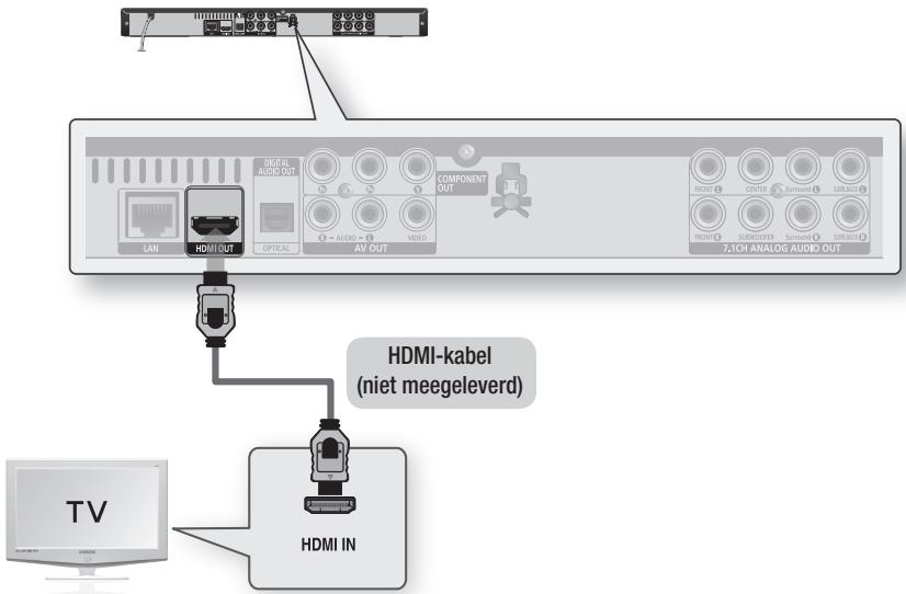 SAMSUNG BD-C6500 - Situatie 1 : Aansluiting op een TV met een HDMI-kabel - Beste kwaliteit (Aanbevolen) - 1