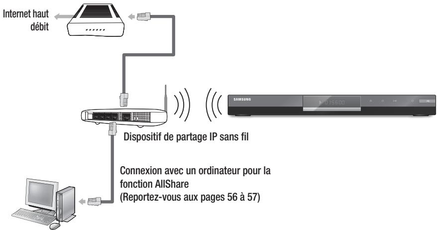 SAMSUNG BD-C6500 - Réseau sans fil - 1