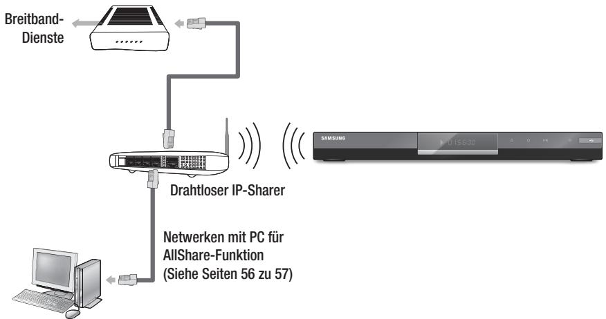 SAMSUNG BD-C6500 - Wireless-Netzwerk - 1
