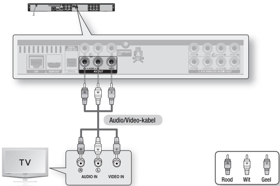SAMSUNG BD-C6500 - Situatie 4 : Aansluiting op een TV (Video) - Goede kwaliteit - 1