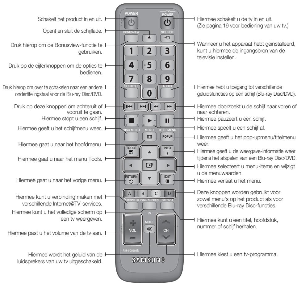SAMSUNG BD-C6500 - Uitleg over de afstandsbediening - 1