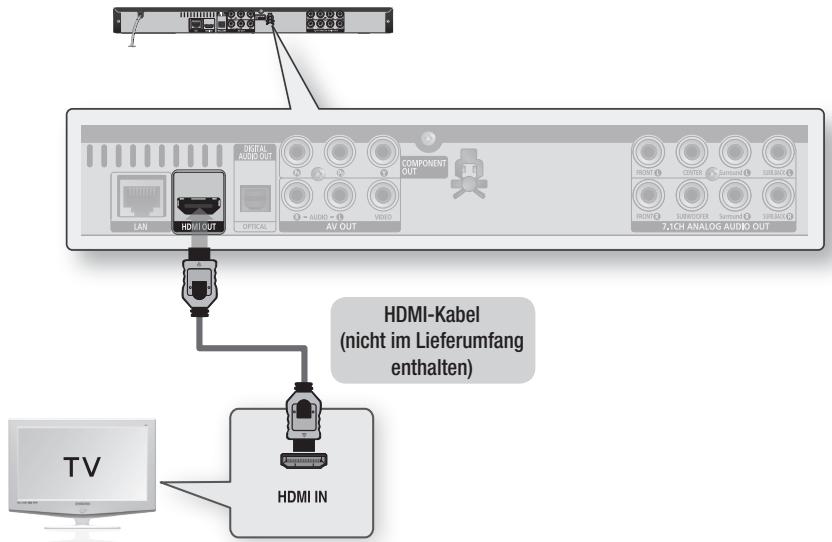 SAMSUNG BD-C6500 - Option : Anschluss an ein Fernsehgerät mit dem HDMI-Kabel - Beste Qualität (Empfohlen) - 1