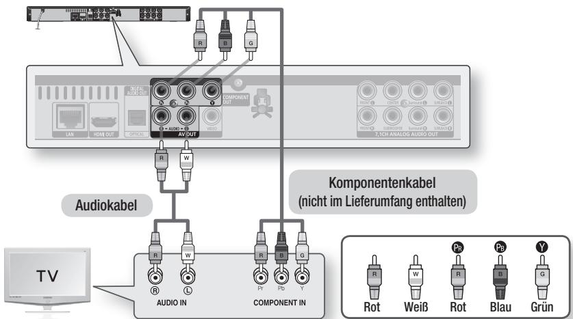 SAMSUNG BD-C6500 - Option : Anschluss an ein Fernsehgerät (Komponent) - Bessere Qualitat - 1
