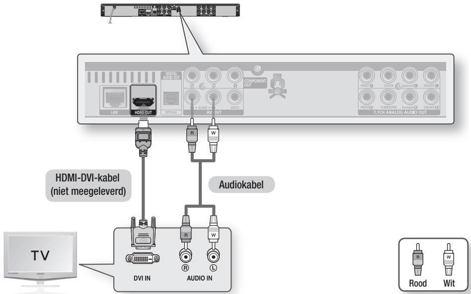 SAMSUNG BD-C6500 - Situatie 2 : Aansluiting op een TV met een DVI-kabel - Beste kwaliteit (Aanbevolen) - 1