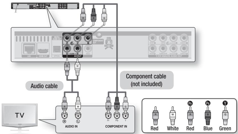 SAMSUNG BD-C6500 - Case 3 : Connecting to a TV (Component) - Better Quality - 1