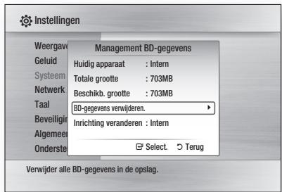 SAMSUNG BD-C6500 - Management BD-gegevens - 1