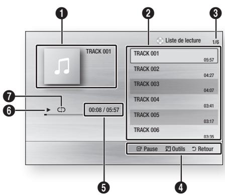 SAMSUNG BD-C6500 - Lecture d'un CD Audio (CD-DA)/MP3 - 1