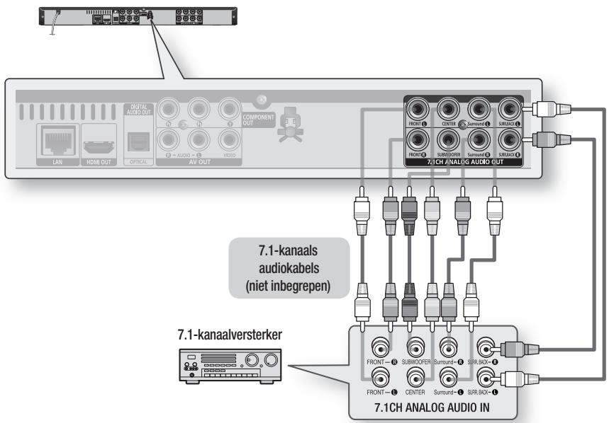 SAMSUNG BD-C6500 - Situatie 2 : Aansluiting op een audiosysteem (7.1-kanaals versterker) - Betere kwaliteit - 1