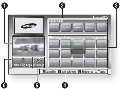 SAMSUNG BD-C6500 - Aan de slag met Internet@TV - 2