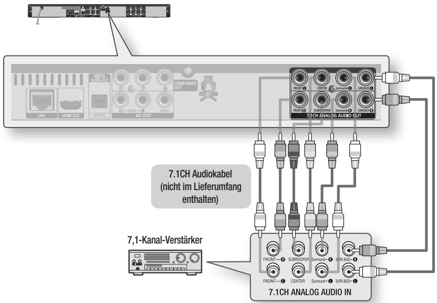 SAMSUNG BD-C6500 - Option : Anschluss an ein Audiosystem (7,1-Kanal-Verstärker) - Bessere Qualitat - 1