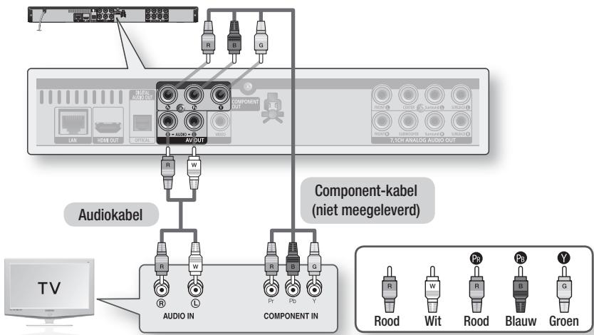 SAMSUNG BD-C6500 - Situatie 3 : Aansluiting op een TV (Component) - Betere kwaliteit - 1