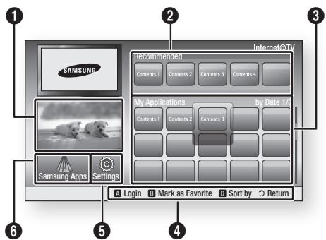 SAMSUNG BD-C6500 - Getting Started with Internet@TV - 2