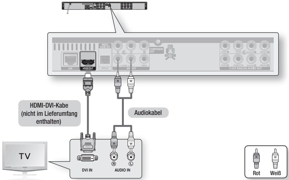SAMSUNG BD-C6500 - Option : Anschluss an ein Fernsehgerät mit dem DVI-Kabel - Beste Qualität (Empfohlen) - 1