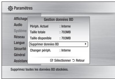 SAMSUNG BD-C6500 - Gestion données BD - 1