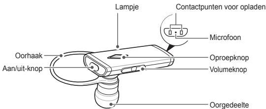 SAMSUNG BHM3200 - Overzicht van de headset - 1
