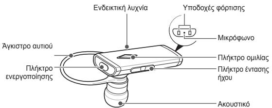 SAMSUNG BHM3200 - Ppwa - 1