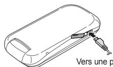 SAMSUNG E1270 - Charger la batterie - 1
