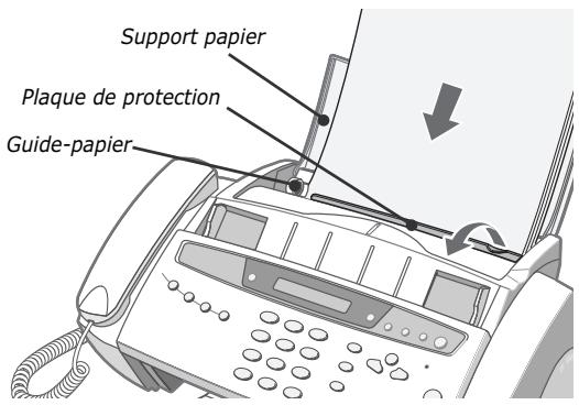 SAMSUNG SF-330 - Installer le papier d'impression - 1
