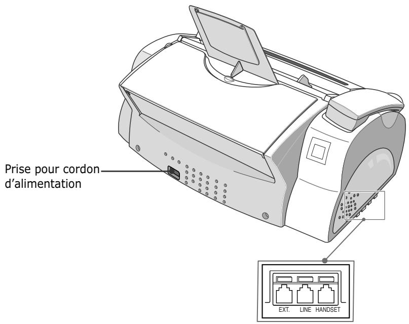SAMSUNG SF-330 - Vue arrière - 1