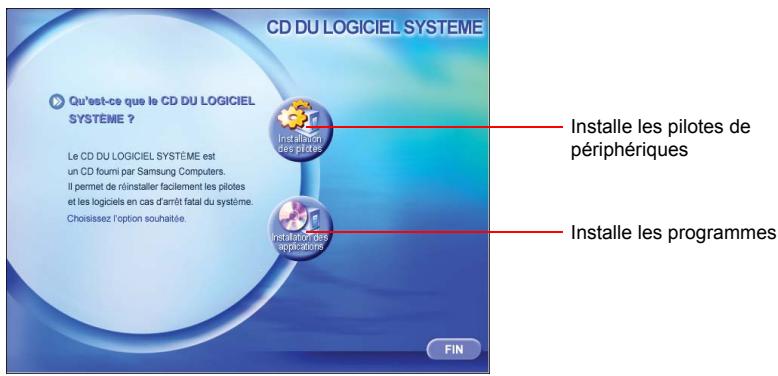 SAMSUNG NX05RP12K4 - Exécution du CD du logiciel - 1
