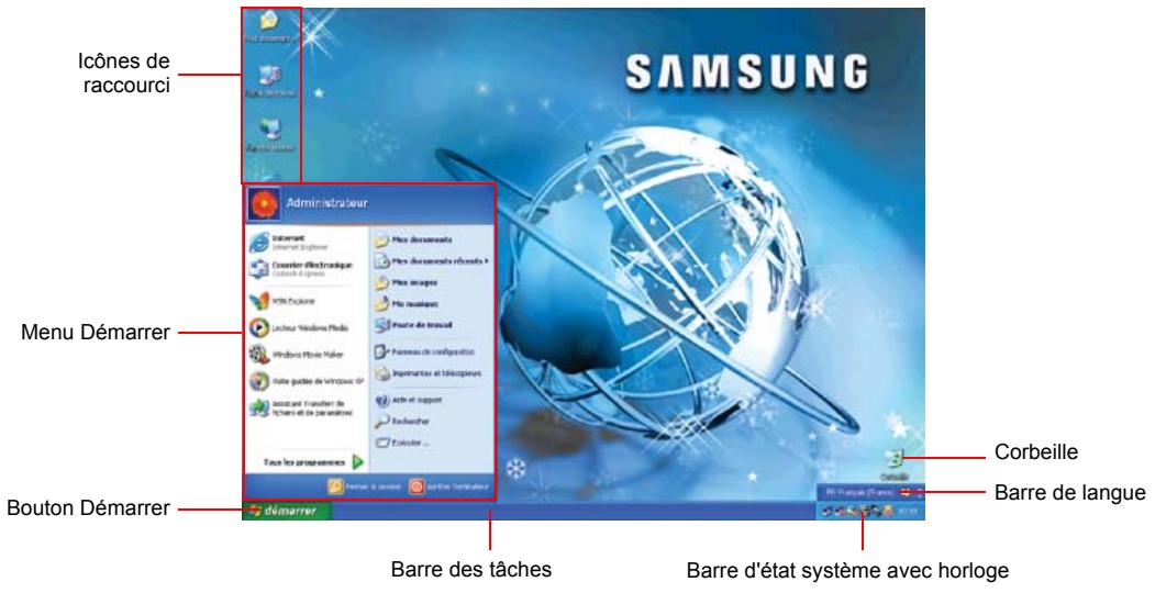 SAMSUNG NX05RP12K4 - Le bureau - 1