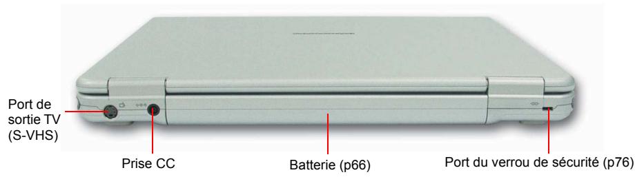 SAMSUNG NX15TPHGW2 - Présentation de l'ordinateur - 4