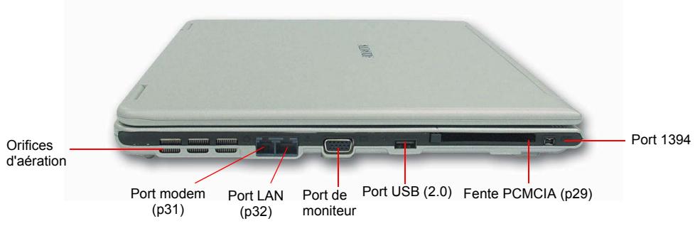 SAMSUNG NX15TPHGW2 - Présentation de l'ordinateur - 3
