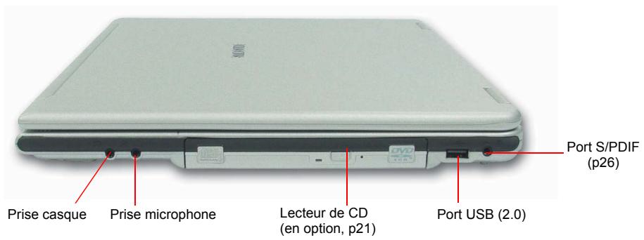 SAMSUNG NX15TPHGW2 - Présentation de l'ordinateur - 2