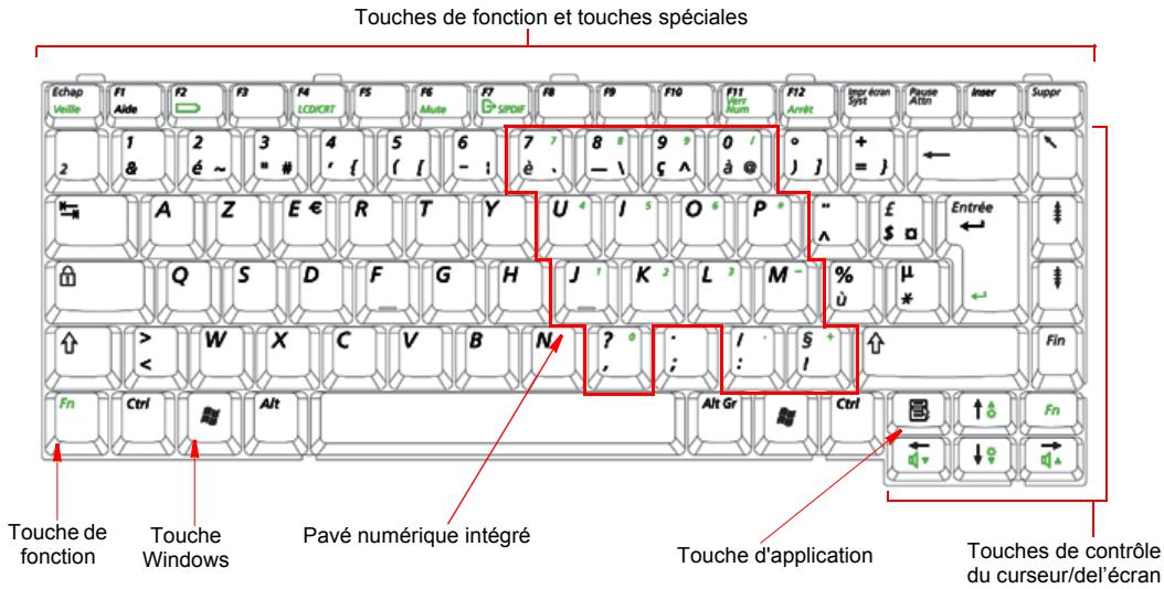 SAMSUNG NX15TPHGW2 - Cliquez sur Arreter. - 4