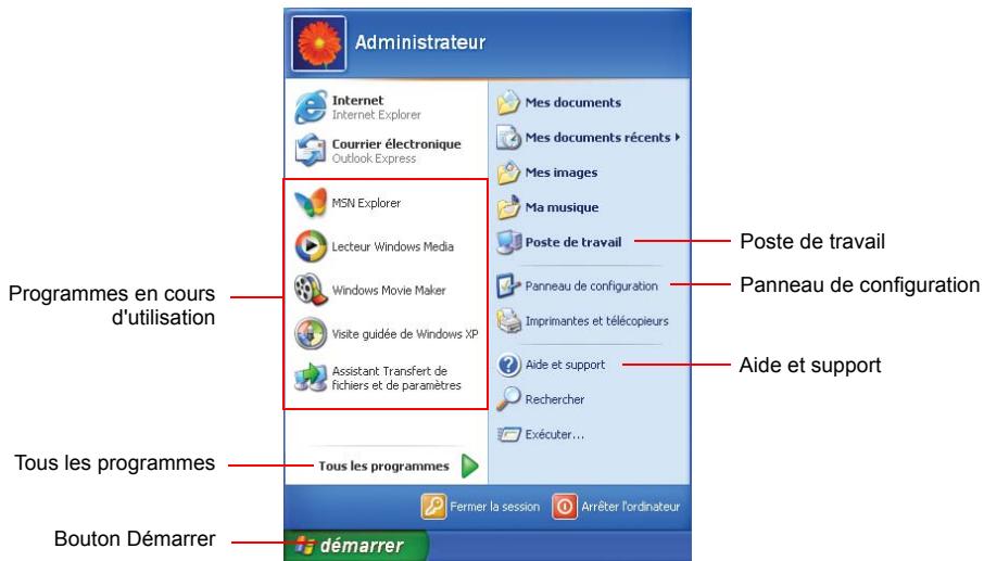 SAMSUNG NX15TPHGW2 - Le bureau - 2