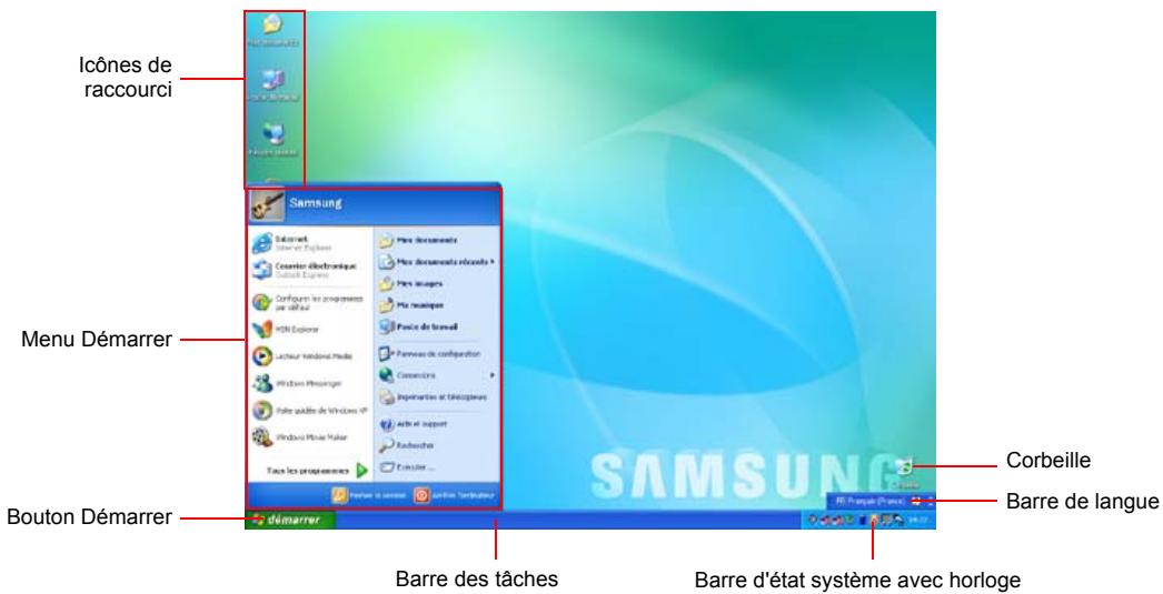 SAMSUNG NX15TPHGW2 - Le bureau - 1