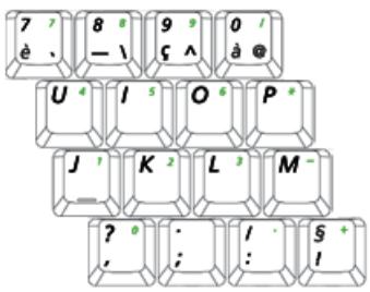 SAMSUNG NX15TPHGW2 - Utilisation du pavé numérique intégré - 1